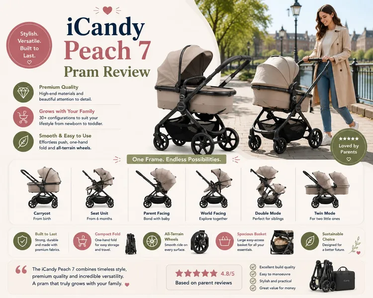 icandy 7 pram review