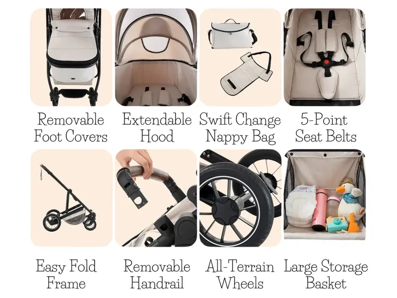 all travel systems features