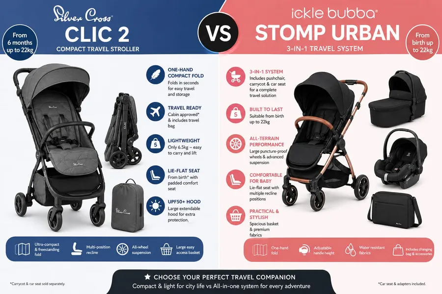 Silver Cross Clic 2 -Vs- Ickle Bubba Stomp Urban 3‑in‑1