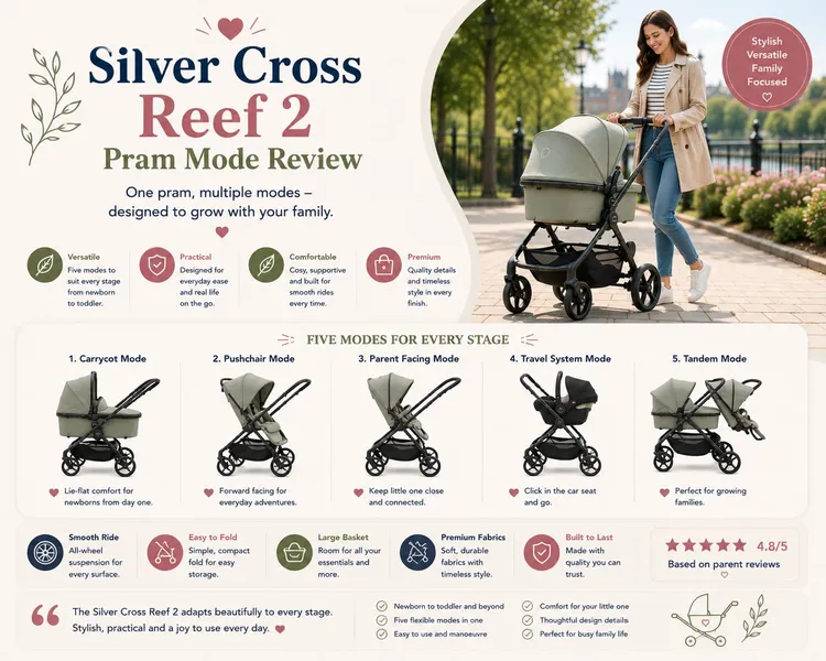 silvercross reef 2 review