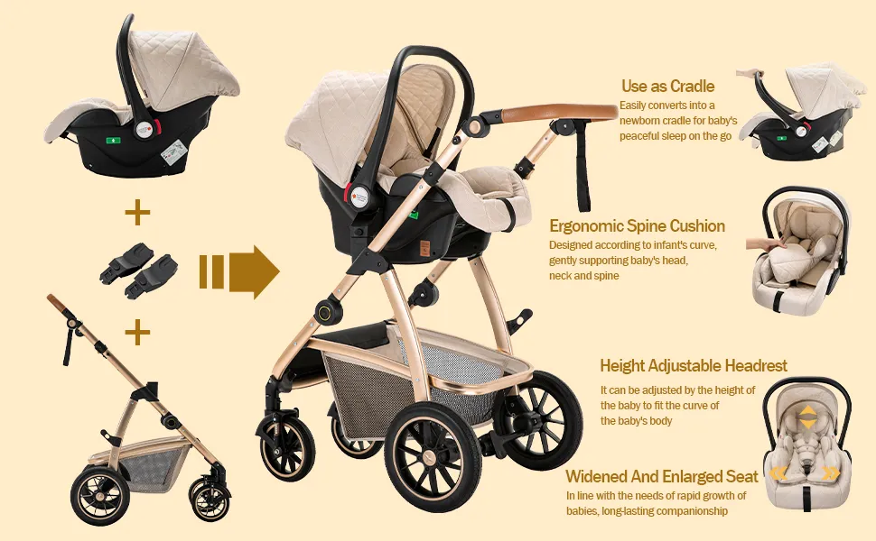 gcarebb car seat features