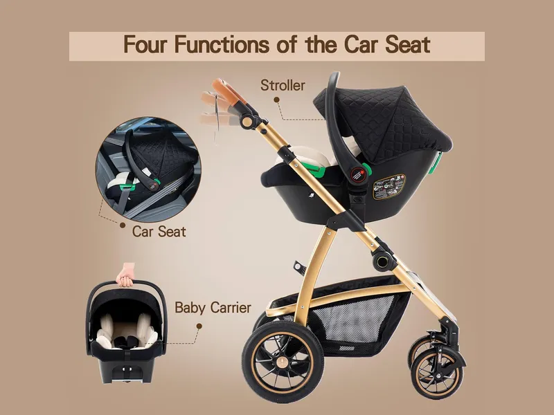 gcarebb car seat features
